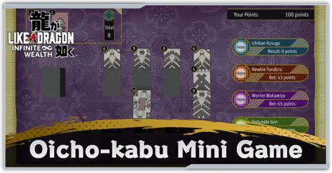 oicho kabu strategy|Strategy for grinding chicken races for the golden gun..